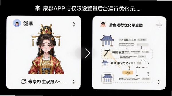 ��������APPȨ���������̨�����Ż�ʾ��ͼ