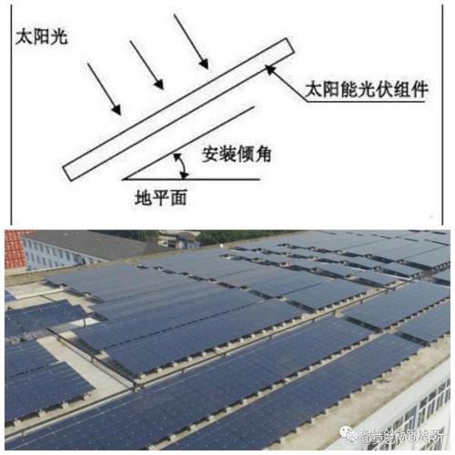 SolarPoint-����̫���ܶ�λ���� ��װ���ý̳� ����峯�������д �ֻ�����У׼ע������