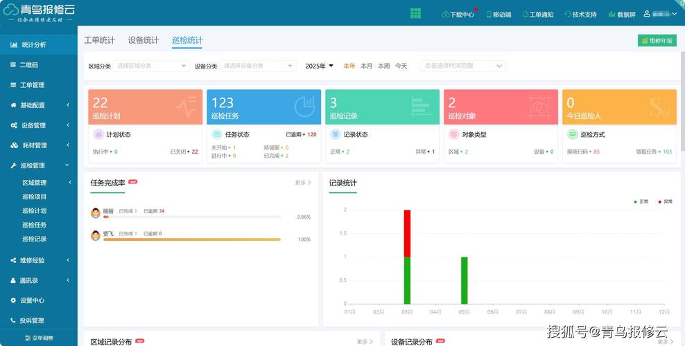 �����ǻ���ά-�豸�������� Ѳ��ƻ����쳣��¼����