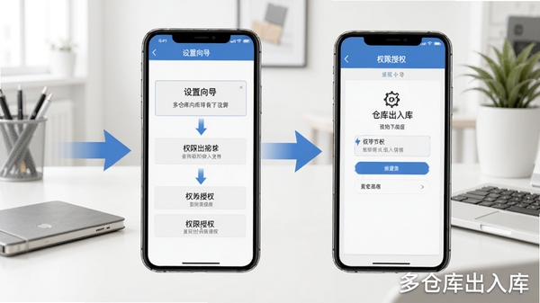 多仓库出入库软件操作教程示意图,手机屏幕显示设置向导和权限授权界面,旁边有箭头指示操作步骤,背景为简洁办公桌面,风格教学清晰,软件名称“多仓库出入库”以水印形式出现在角落
