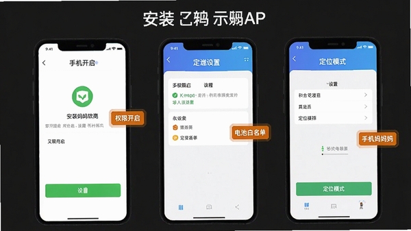 �ֻ�����APP��װ���ý���ʾ��ͼ��չʾȨ�޿�������ذ��������á���λģʽѡ��Ȳ������裬��ע�ؼ�������ֻ������������������ɼ�