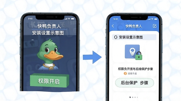 快鸭负责人安装设置示意图,展示权限开启与后台保护步骤,带有手机界面元素