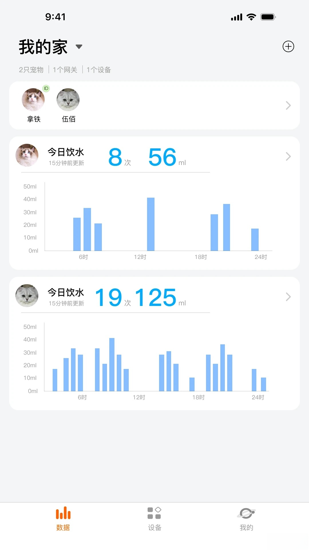 ��������-�����罻����ƽ̨��ͼ