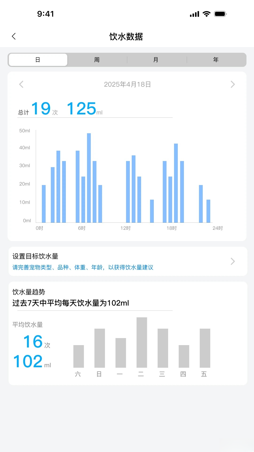 ��������-�����罻����ƽ̨��ͼ