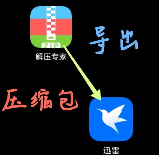 迅解压缩工具-极速解压专家 一键秒解大文件 实测体验图