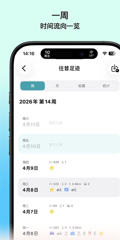 �ط���app�㼣��¼������ͼ