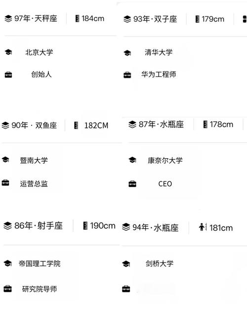 BULBUL-趣味社交聊天工具 适用人群与使用建议 配图