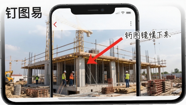 ��ͼ���ֻ�App�����ͼ��չʾ�ڽ���������Ƭ�����Ӻ�ɫ��ͷ��ע������˵����������ֱ�ۣ�����Ϊ�ֻ���Ļ��ͻ����ͼ����������