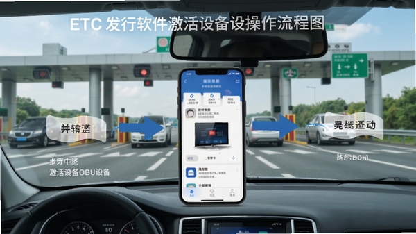 ETC�������������豸��������ͼ���ֻ���������OBU�豸���棬����������ע������Ϊ����ǰ���粣���ӽǣ����ٹ�·�����շѳ���