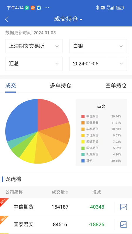�����ڻ��ڼ�Ҽ-�ڻ����齻�����ֽ�ͼ2