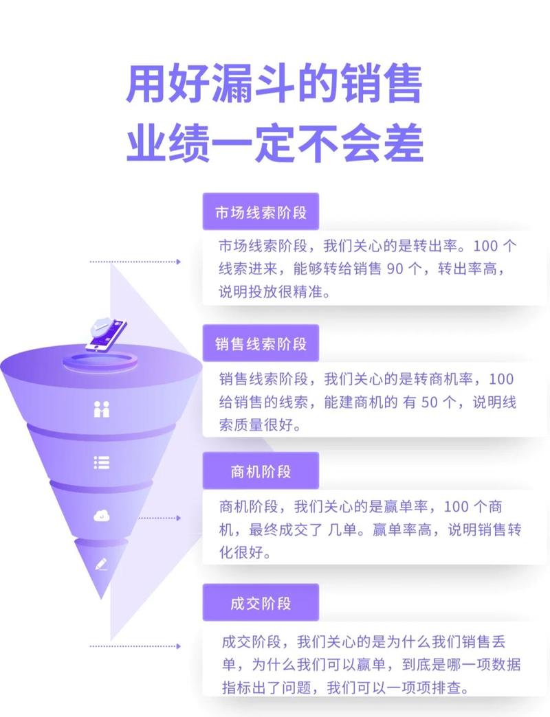 ������-һվʽ��Դ�Խ�ƽ̨ �û�ɸѡ��ҵ����׼ƥ�����