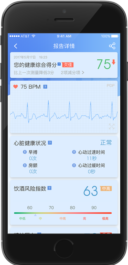 �������ĵ�-�������ཡ��������� �ֻ�App�ĵ粨�����ݲ鿴���� �ճ���������ʾ