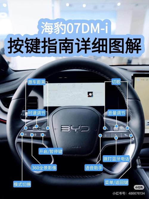 海星拍车-二手车拍照识车工具 手机拍照识别二手车车型操作步骤配图
