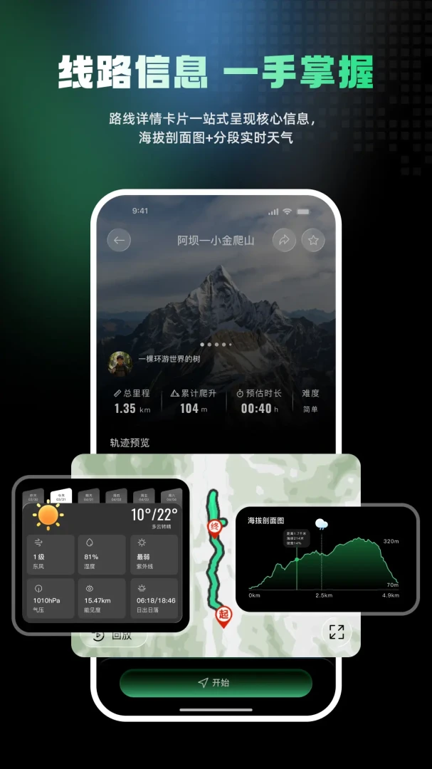 心野-户外探索实用工具截图1