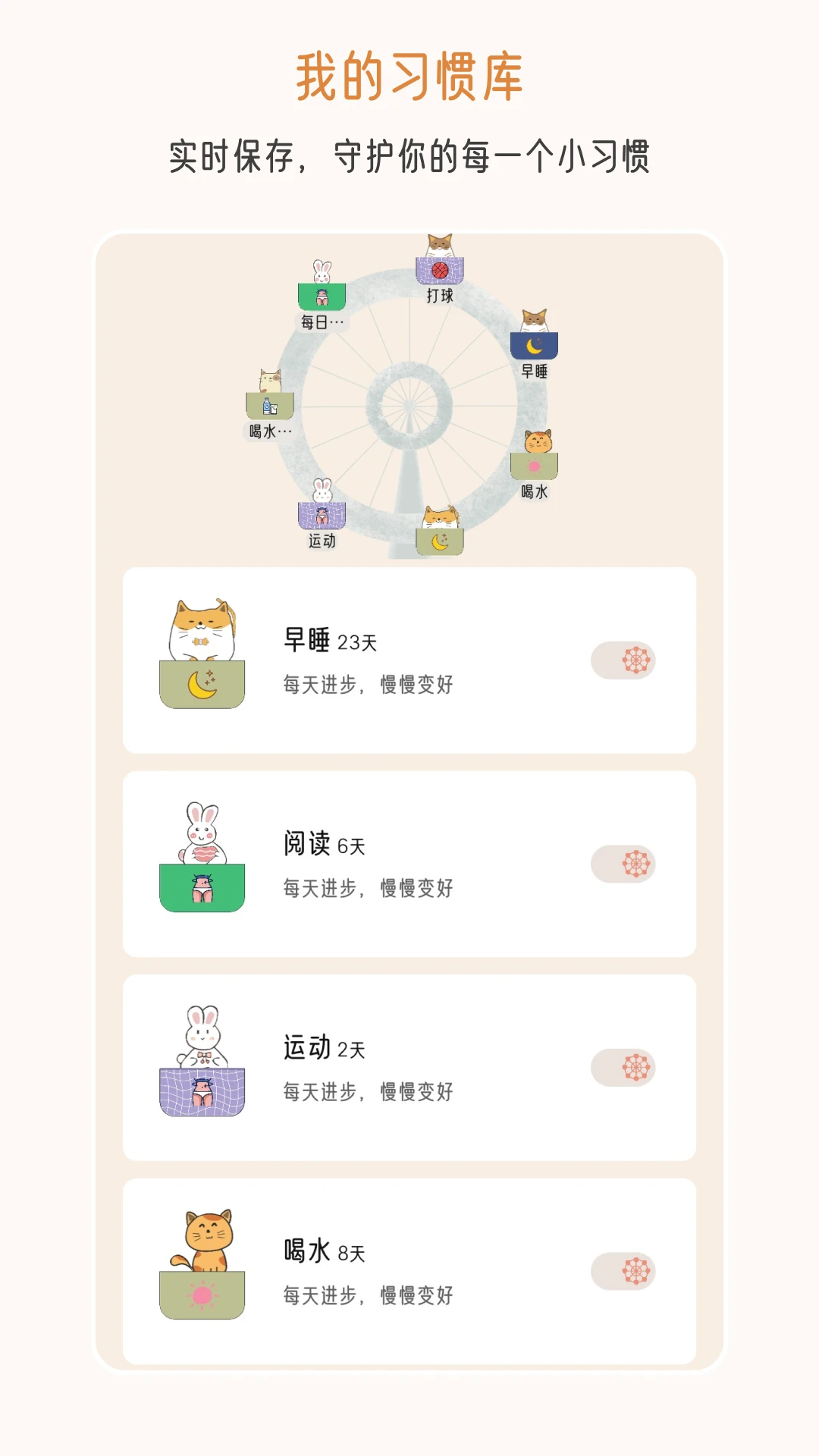 �����ճ�  ÿ��ϰ�ߴ򿨼�¼��ͼ2