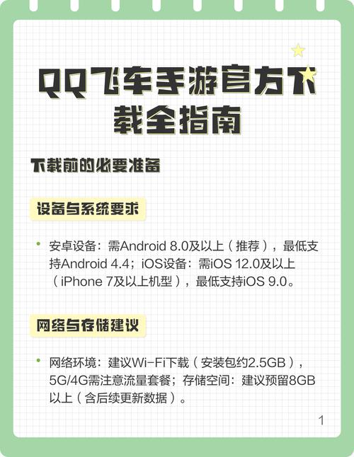 ��QQ�ɳ����ιٷ����°����ذ�װ�̳���ͼ