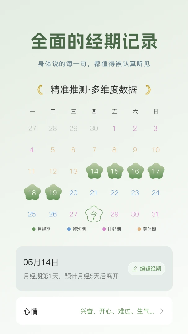 ����ů-��¼���ڵ��������ֽ�ͼ1