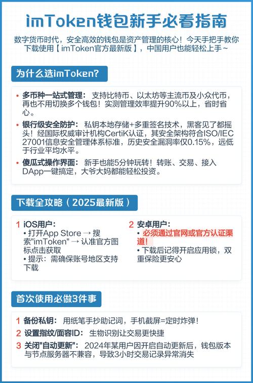 �������������Щƽ̨ ����������С�� MyToken ���̹���ʹ������