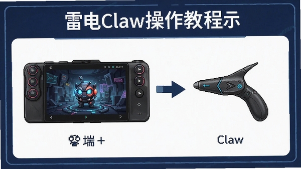 �׵�Claw�����̳�ʾ��ͼ��չʾ���Զ�ģ������Claw�������ʹ�õ���������