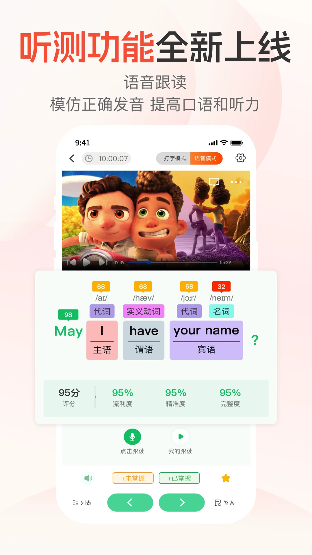 ÿ������-Ӣ�������Ķ�ѵ����ͼ3