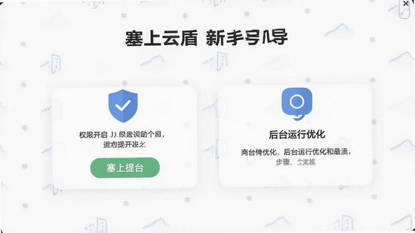 �����ƶ����������������棬չʾȨ�޿�����ʾ���̨�����Ż����裬������˵�ͼ�����