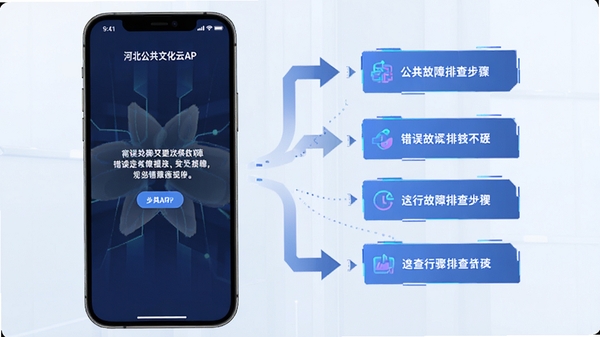 �ӱ������Ļ���APP���й����Ų�����ͼ���ֻ���Ļ��ʾ������ʾ���Ա����Ų鲽���ͷ�������Ƽ���
