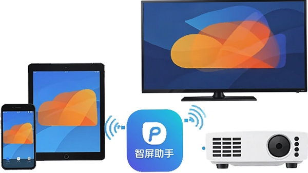 智屏助手多设备互联示意图,手机、平板、电视、投影仪通过无线网络连接在一起,中心位置显示智屏助手Logo,扁平化科技插画风格