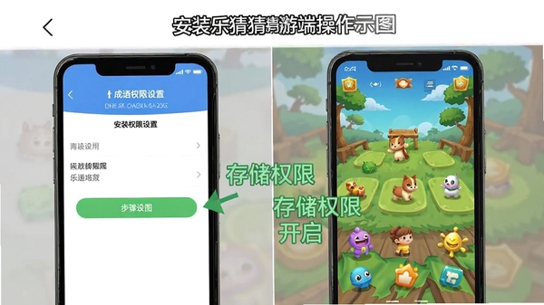成语乐猜猜手机端操作示意图,展示安装权限设置界面和游戏运行流畅画面,标注存储权限开启步骤,画面清晰直观,帮助新手用户快速完成设置
