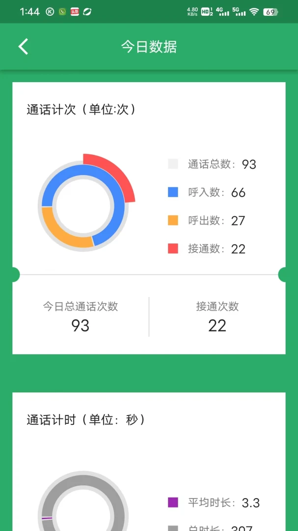 云享呼-高清语音通话助手截图