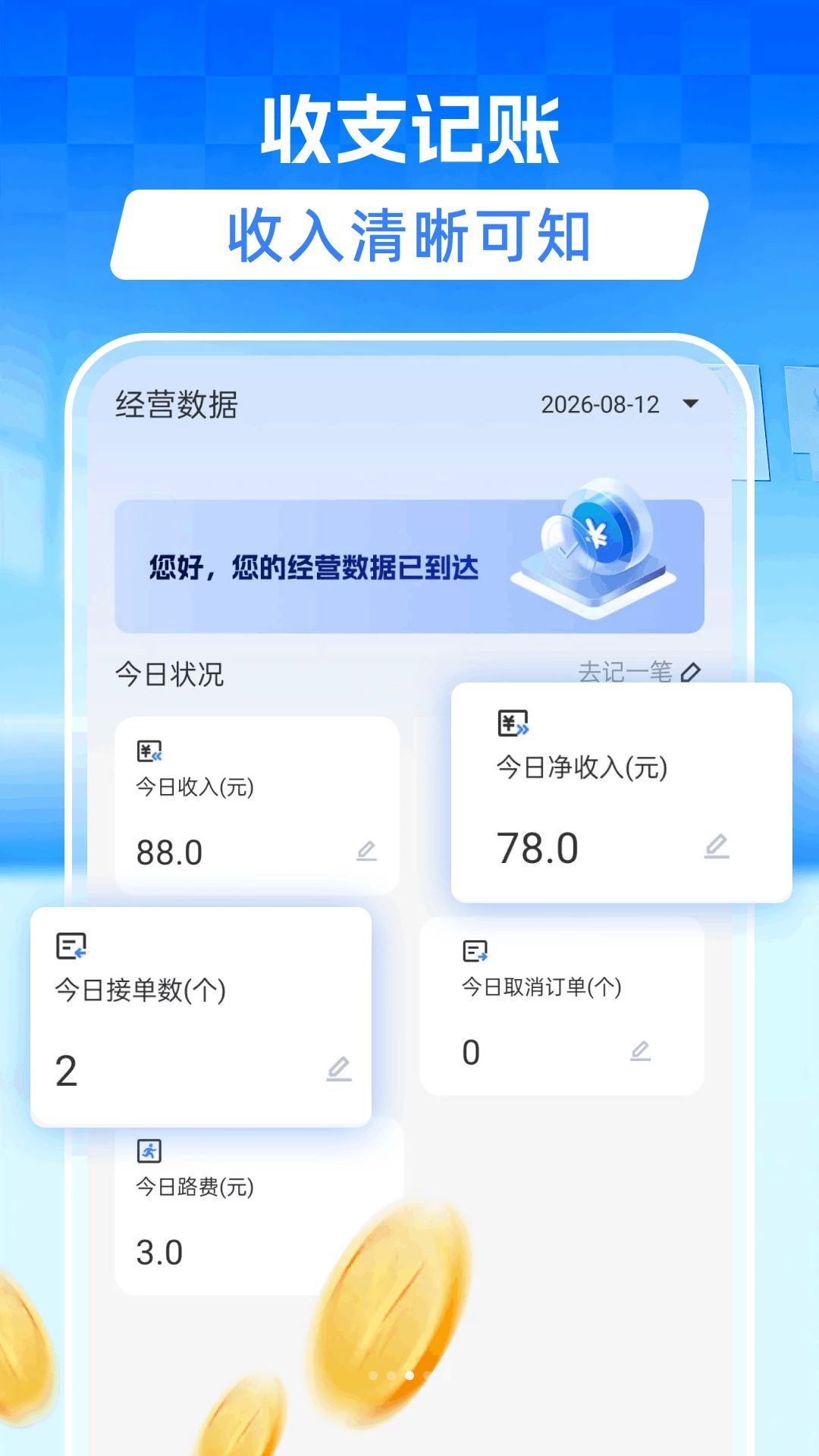 ͬ��ά�޵���-��������ά�޽�ͼ