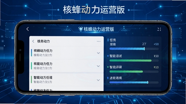 �˷䶯����Ӫ������������Ƚ���չʾ���ֻ���Ļ����ʾ�����б������������ɫ�Ƽ��б������������ƺ˷䶯����Ӫ�������ɼ�