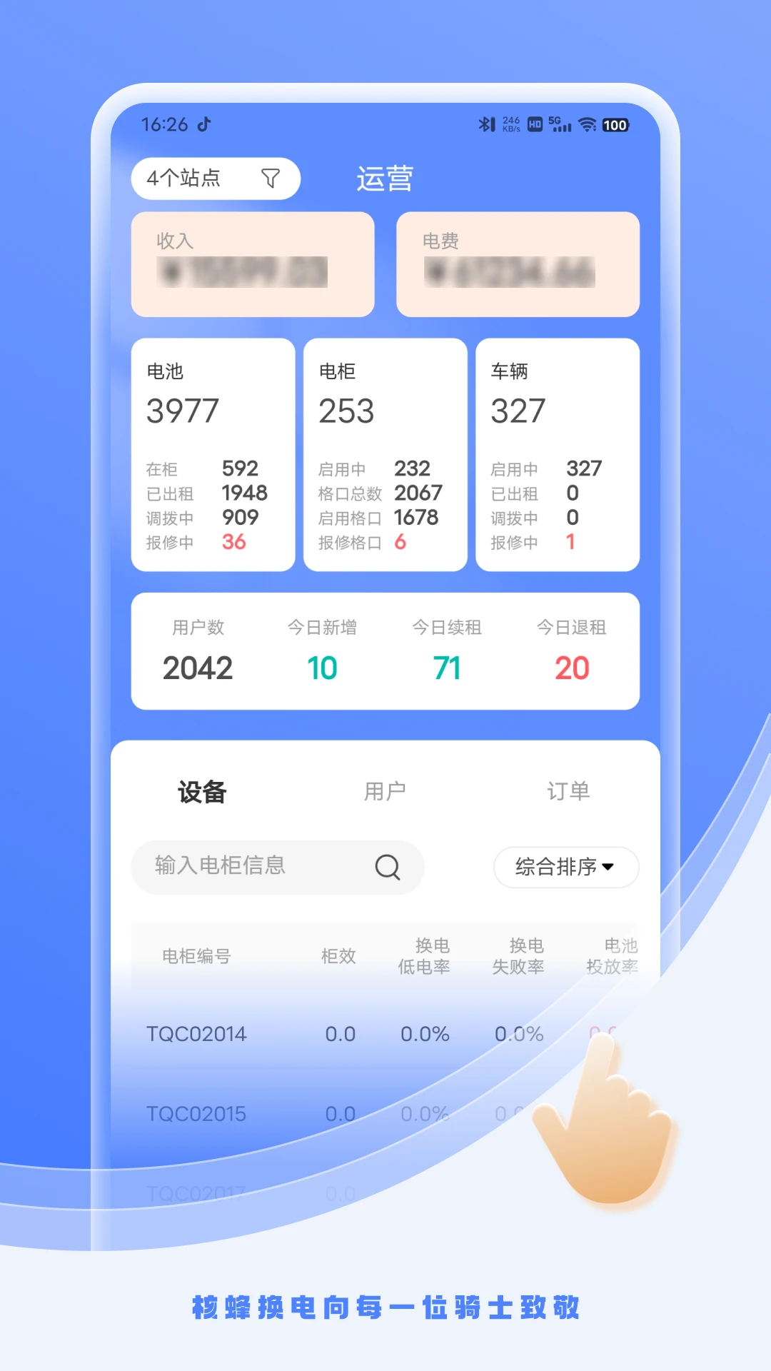 �˷䶯����Ӫ��-��Ч��Ӫ�������ֽ�ͼ