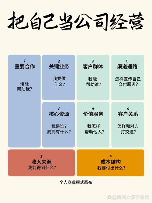 �ϰ�����ս������ϰ徭Ӫ�����Ƽ� �ϰ峣�þ�Ӫ�������ߺϼ�