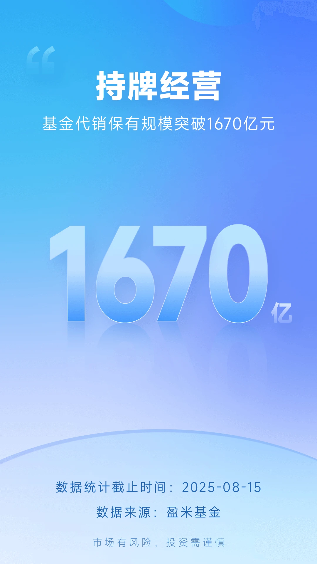 ӯ��������-����Ͷ���������ֽ�ͼ