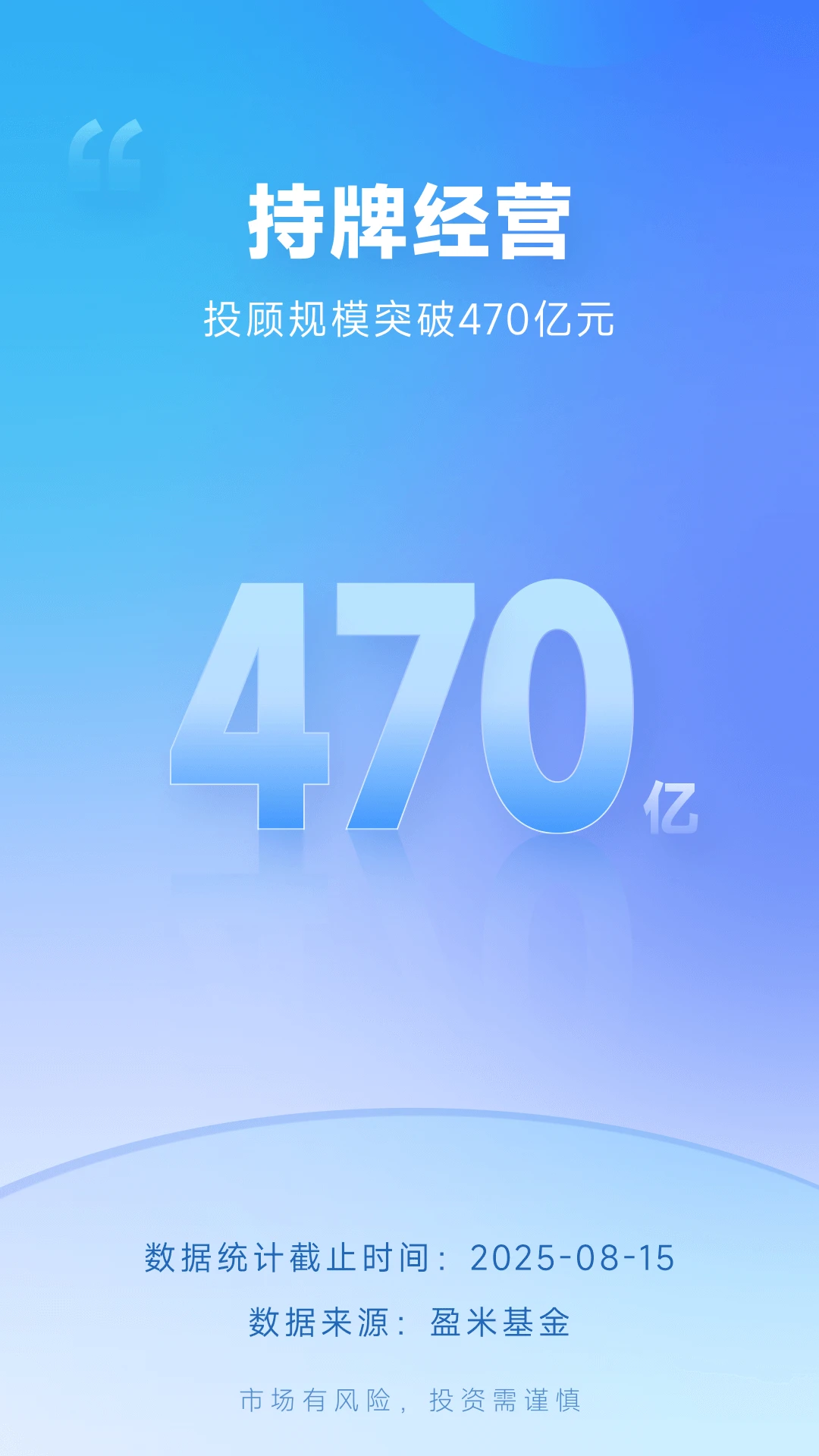 ӯ��������-����Ͷ���������ֽ�ͼ