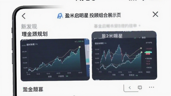 ӯ�������� Ͷ�����չʾҳ ��������ͼ�� �ֻ����� ���ƹ滮 �Ƹ����� �����ͼ