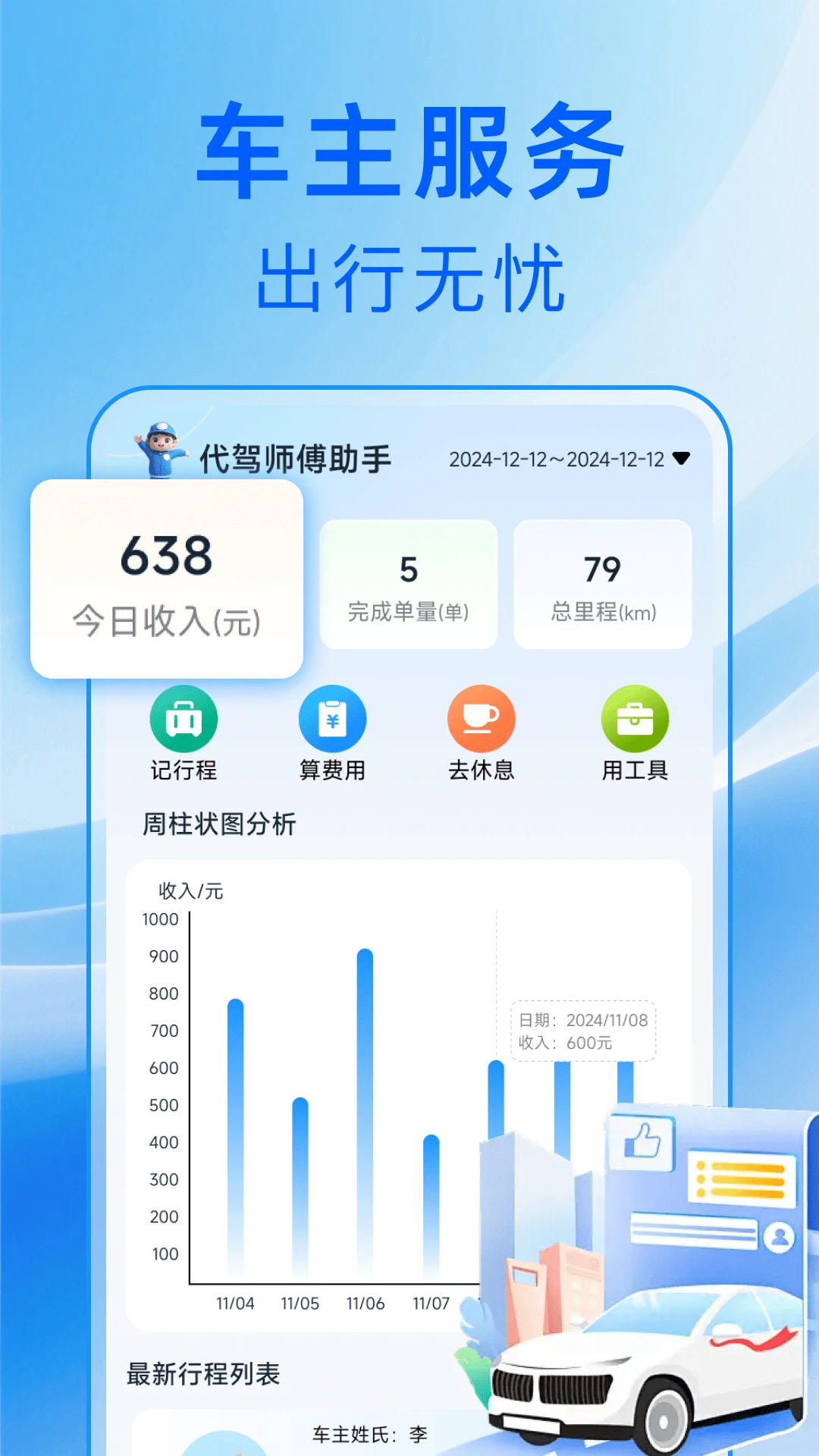 �ó�������-����һվʽ����ƽ̨��ͼ