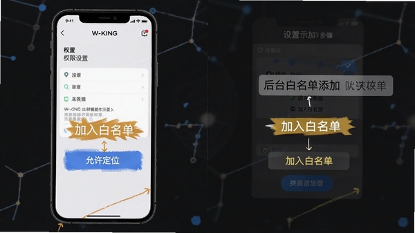 W-KING app�ƶ��˲���ʾ��ͼ��չʾȨ������ҳ�����̨���������Ӳ��裬�����ֱ�ע��������λ����������������ȹؼ�����