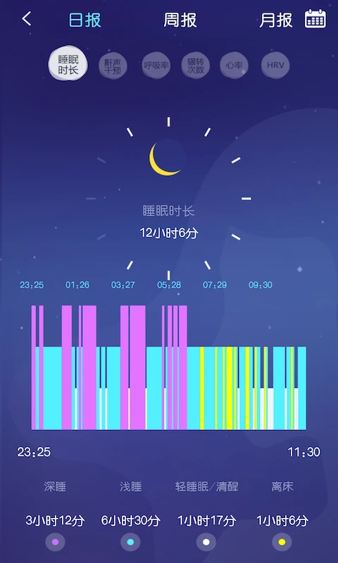 ȥ˯��-�������߹ܼҽ�ͼ2