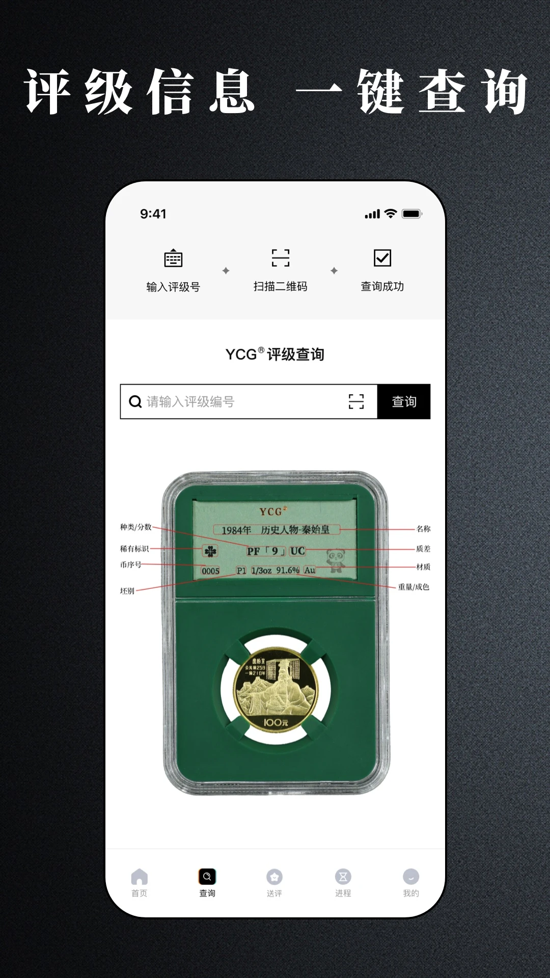 YCG-���ܱ�ݹ��߽�ͼ1