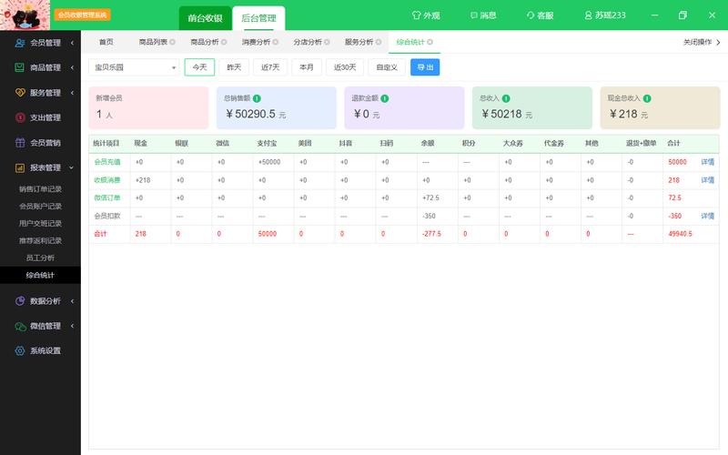 �ܵ걦-���������������ֺ�̨�������ͻ�Ա����ͳ��ҳ��