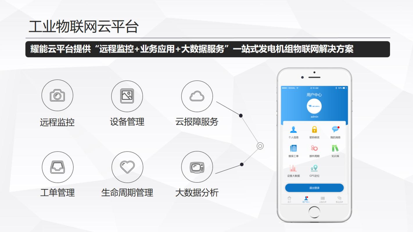 Ӣ������-��ҵ�豸�ƶ˹������� ��ע��󶨵�Զ�̼�ر�������ȫ����ʵ����ͼ