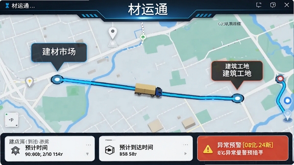����ͨGPS�켣׷�ٹ��ܽ����ͼ����ʾ�������䳵���ڵ��ӵ�ͼ�ϵ�ʵʱ�ƶ�·������ע��㽨���г����յ㽨�����أ������·�չʾԤ�Ƶ���ʱ����쳣Ԥ����ʾ���������Ʋ���ͨ�����ڽ��涥�����Ƽ���UI���
