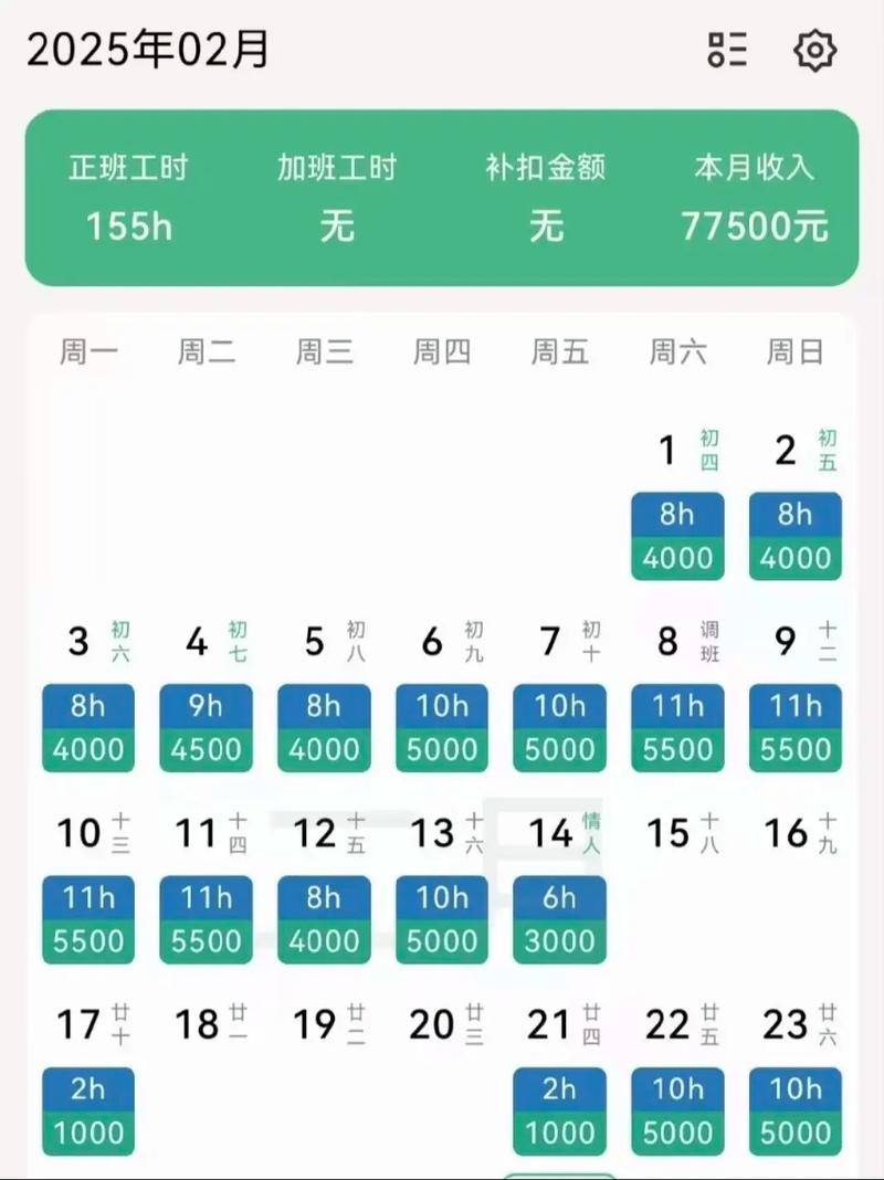 �������ļ�-н�ʹ���С���� ÿ��н�ʹ������˹���ʹ������