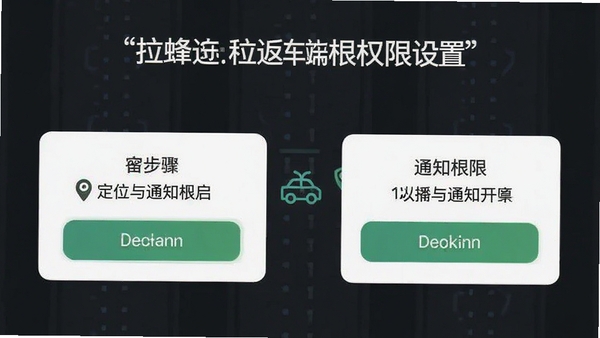 ���䷵�̳��ֻ���Ȩ�����ý���ʾ��ͼ��չʾ��λ��֪ͨȨ�޿������裬���̷̳��