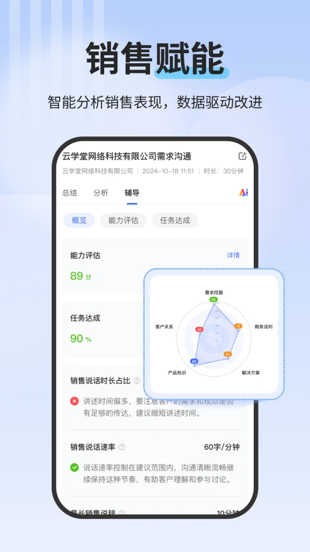 SaleSmart-�����������ֽ�ͼ