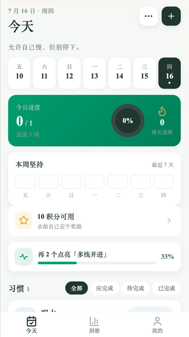 �ɷ�����-����ʽ���������Ķ���ͼ