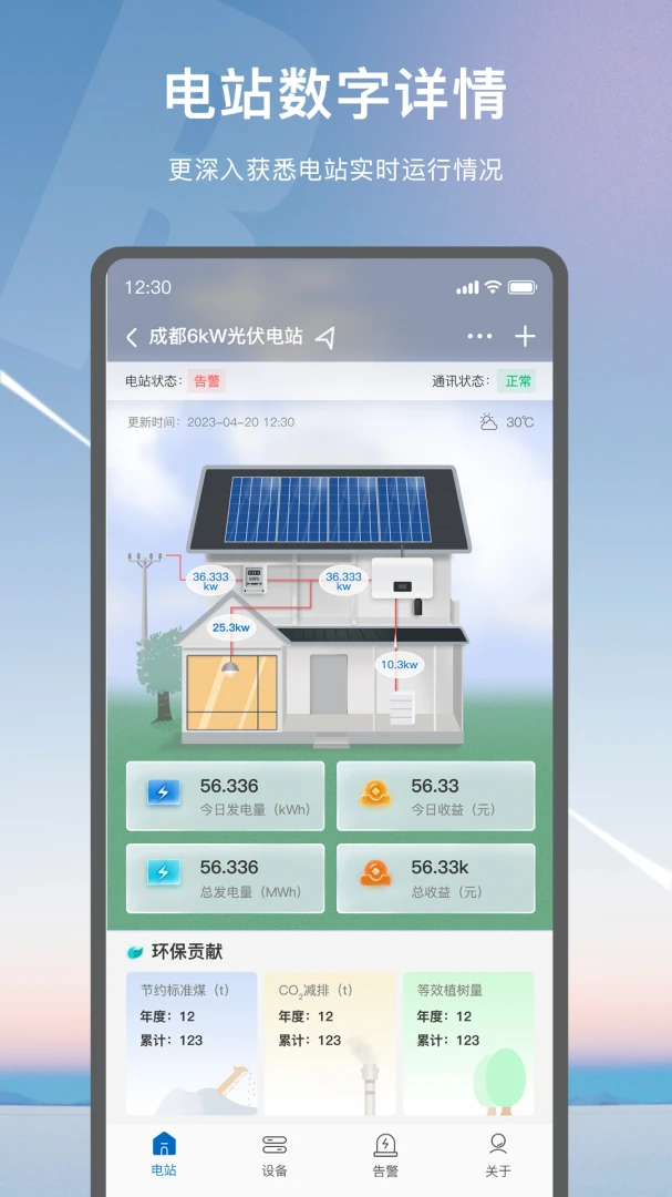 ����Solar-�ֲ�ʽ������ܹ�����ͼ