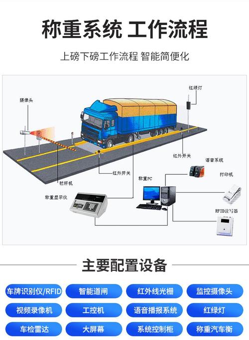 ����ƽ-�������ع������� ����ֵ�س��� ����������ӡ