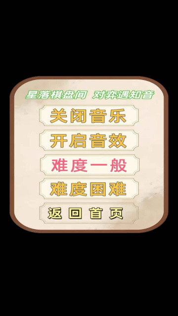 ����������ٷ����ͼ2